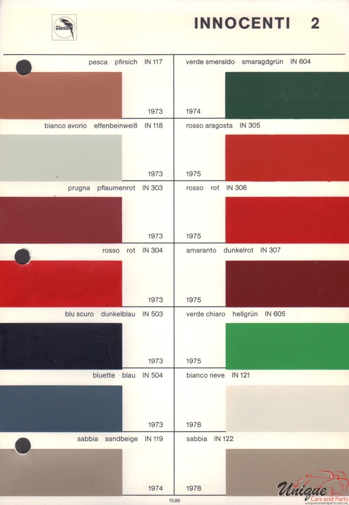 1974 Innocenti Paint Charts Glasurit